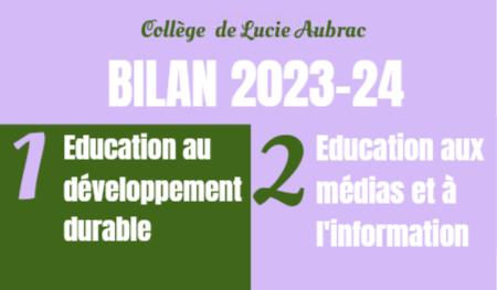 Bilan culturel 2024